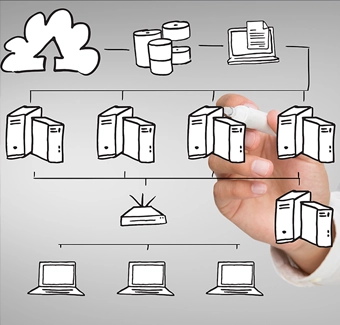 Návrh infrastruktury